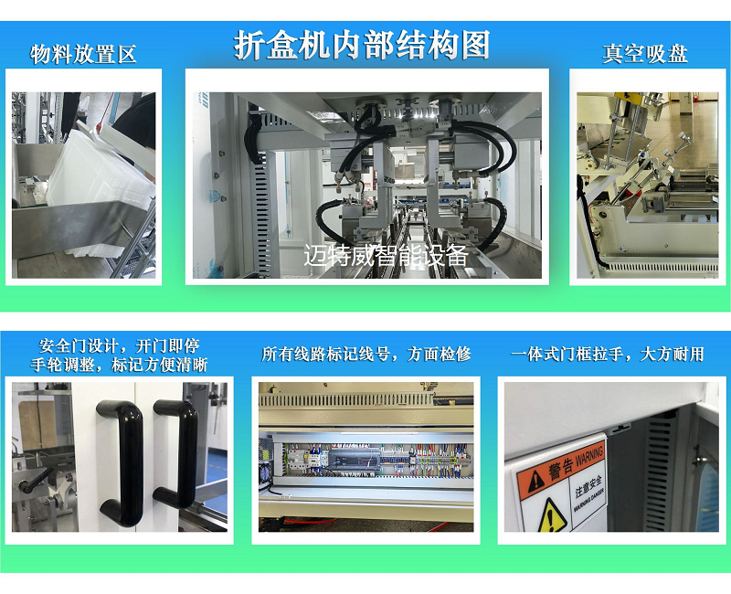 中空板紙盒全自動(dòng)折盒機(jī)包裝線細(xì)節(jié)圖片